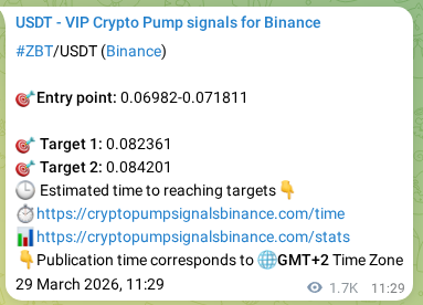 Real-time proof of ZBT pump signal on Binance, 31 March 2026, 09:58