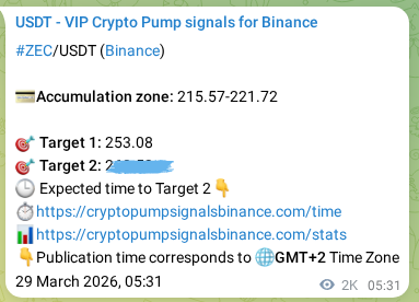 Binance exchange signal proof for ZEC, 31 March 2026, 13:40