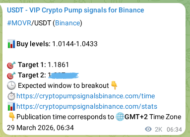 Market signal verification: MOVR on Binance at 31 March 2026, 15:11