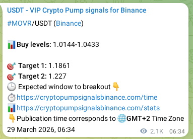 Verification image for MOVR pump signal on Binance at 31 March 2026, 17:32