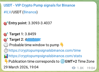 Authenticated ILV pump signal on Binance, 31 March 2026, 19:50