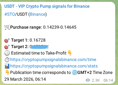 Trading signal confirmation: STO pump on Binance at 31 March 2026, 22:44