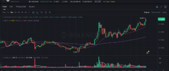 report 20260307 0234 - Report of coin pump on Binance - 07 March 2026