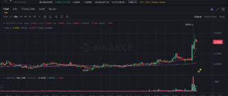 report 20260311 0002 - Report of coin pump on Binance - 11 March 2026