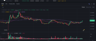 report 20260312 1532 - Report of coin pump on Binance (BTC pairs) - 12 March 2026