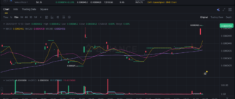 report 20260317 1730 - Report of coin pump on Binance (BTC pairs) - 17 March 2026