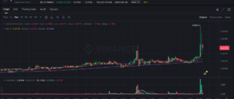 report 20260318 0035 - Report of coin pump on Binance - 18 March 2026
