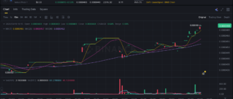report 20260318 1825 - Report of coin pump on Binance (BTC pairs) - 18 March 2026