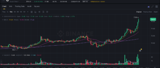 report 20260319 0528 - Report of coin pump on Binance - 19 March 2026