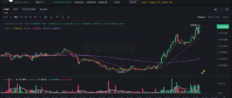 report 20260320 0704 - Report of coin pump on Binance (BTC pairs) - 20 March 2026