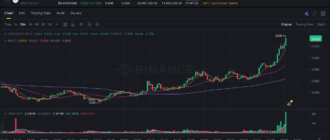 report 20260321 0828 - Report of coin pump on Binance - 21 March 2026