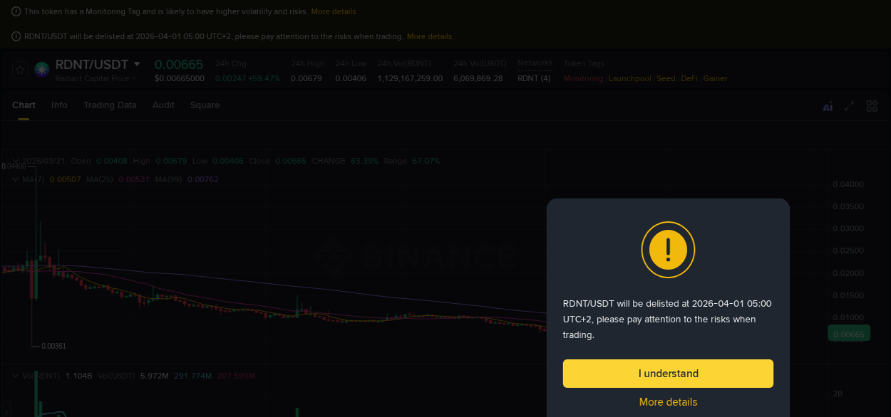 Crypto pump report: RDNT on Binance, 21 March 2026, 17:36