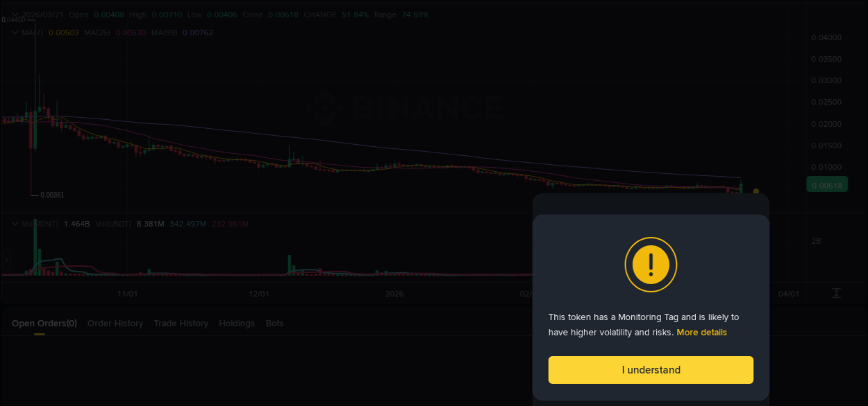 Binance trading report for RDNT pump, 21 March 2026, 17:37