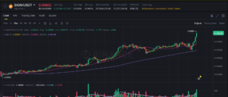 report 20260323 0405 - Report of coin pump on Binance - 23 March 2026