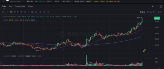 report 20260324 0554 - Report of coin pump on Binance - 24 March 2026