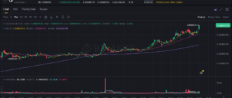 report 20260324 1012 - Report of coin pump on Binance (BTC pairs) - 24 March 2026