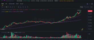 report 20260325 0153 - Report of coin pump on Binance - 25 March 2026