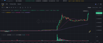 report 20260325 0250 1 - Report of coin pump on Binance (BTC pairs) - 25 March 2026