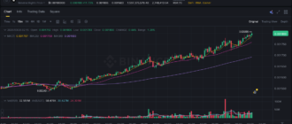 report 20260326 0225 - Report of coin pump on Binance - 26 March 2026