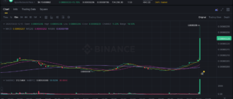 report 20260326 1227 - Report of coin pump on Binance (BTC pairs) - 26 March 2026