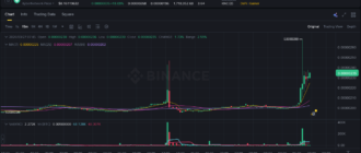 report 20260327 0749 - Report of coin pump on Binance (BTC pairs) - 27 March 2026