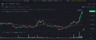 report 20260328 1621 - Report of coin pump on Binance (BTC pairs) - 28 March 2026