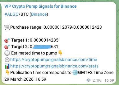 View the proof of ALGO pump signal on Binance at 01 April 2026, 02:48 Proof of ALGO pump signal on Binance at 01 April 2026, 02:48