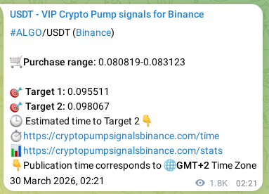 Crypto market signal proof: ALGO pump on Binance, 01 April 2026, 03:04