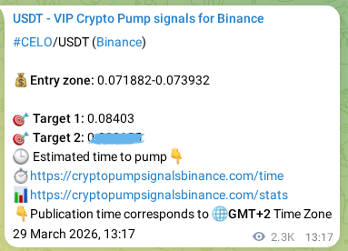Crypto trading signal proof: CELO pump on Binance, 01 April 2026, 05:09
