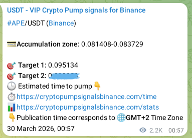 Live proof of APE pump signal on Binance, 01 April 2026, 14:43