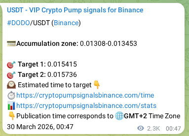 Binance trading signal confirmation for DODO pump, 01 April 2026, 15:44