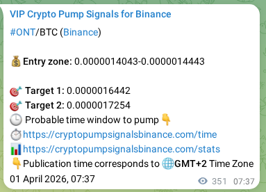 Signal verification: Confirm ONT pump on Binance at 01 April 2026, 17:14 Signal verification: ONT pump on Binance at 01 April 2026, 17:14