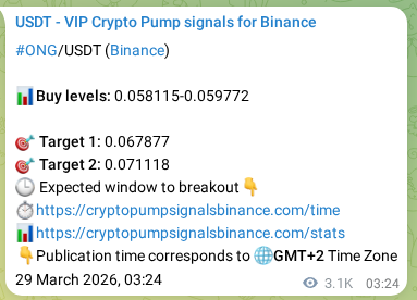 Real-time verification of ONG pump signal on Binance, 01 April 2026, 17:15