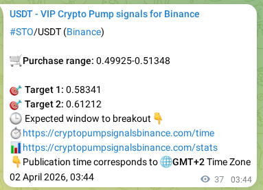 Signal verification: Confirm STO pump on Binance at 02 April 2026, 04:21 Signal verification: STO pump on Binance at 02 April 2026, 04:21