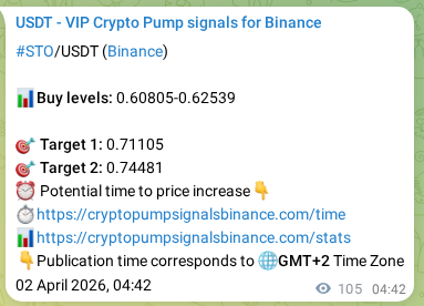 Crypto market signal proof: STO pump on Binance, 02 April 2026, 07:19 Crypto market signal proof: STO pump on Binance, 02 April 2026, 07:19