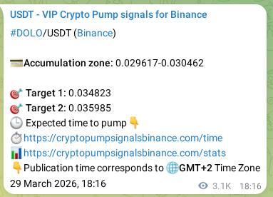 Discover the authenticated DOLO pump signal on Binance, 02 April 2026, 09:38 Authenticated DOLO pump signal on Binance, 02 April 2026, 09:38