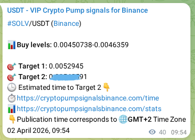 Verify the crypto signal proof for SOLV on Binance, 02 April 2026, 09:54 Crypto signal proof: SOLV pump on Binance, 02 April 2026, 09:54