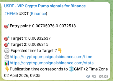 Verify the crypto pump signal confirmation for HEMI on Binance, 02 April 2026, 11:13 Crypto pump signal confirmation: HEMI on Binance, 02 April 2026, 11:13