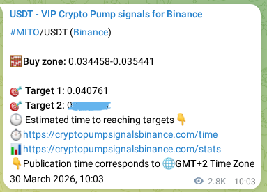 Explore the crypto market signal confirmation for MITO pump on Binance, 02 April 2026, 14:58 Crypto market signal confirmation: MITO pump on Binance, 02 April 2026, 14:58