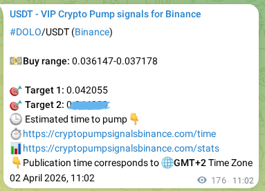 View the trading signal verification for DOLO pump from Binance, 02 April 2026, 14:58 Trading signal verification: DOLO pump from Binance, 02 April 2026, 14:58