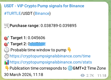 Verify the crypto pump signal for TURTLE on Binance, 02 April 2026, 15:36 Crypto pump signal verification for TURTLE on Binance, 02 April 2026, 15:36