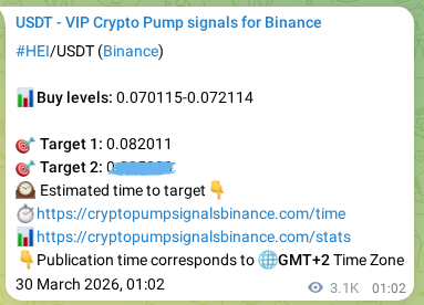 Explore the Binance signal proof for HEI, 02 April 2026, 16:23 Binance signal proof for HEI, 02 April 2026, 16:23