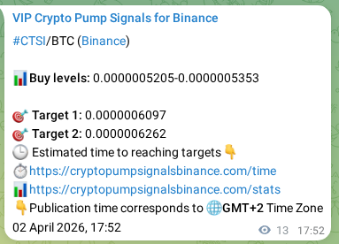 Authenticated proof of CTSI's pump signal on Binance at 02 April 2026, 17:52