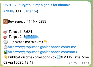 Verify probability analysis: NMR signal accuracy proof on Binance, 02 April 2026, 19:22 Backtesting proof: NMR signal historical accuracy on Binance, 02 April 2026, 19:22