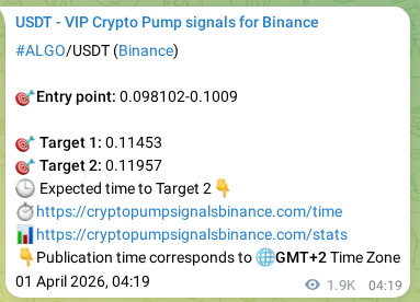 Check the ALGO pump verification image from Binance, 03 April 2026, 08:07 ALGO pump verification image from Binance, 03 April 2026, 08:07