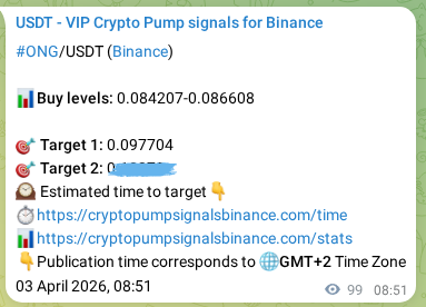 Explore the crypto market signal confirmation for ONG pump on Binance, 03 April 2026, 10:07 Crypto market signal confirmation: ONG pump on Binance, 03 April 2026, 10:07