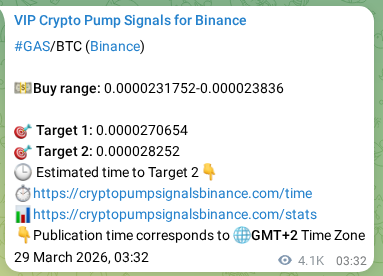 Crypto market signal proof: GAS pump on Binance, 03 April 2026, 13:16