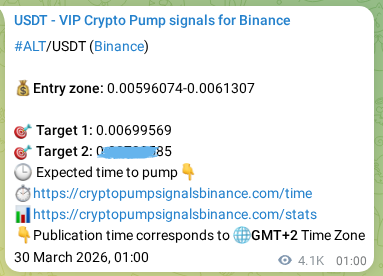 Validate systematic delivery: ALT pump signal accuracy on Binance, 03 April 2026, 19:25 Performance validation: ALT pump signal delivery on Binance, 03 April 2026, 19:25