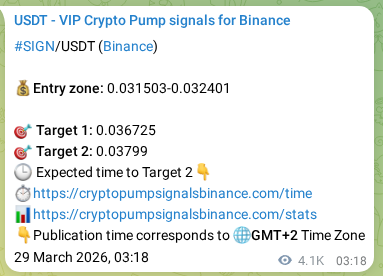 Crypto market signal proof: SIGN pump on Binance, 04 April 2026, 08:13