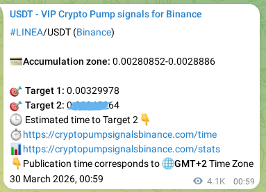 Crypto trading signal proof: LINEA pump on Binance, 04 April 2026, 11:27